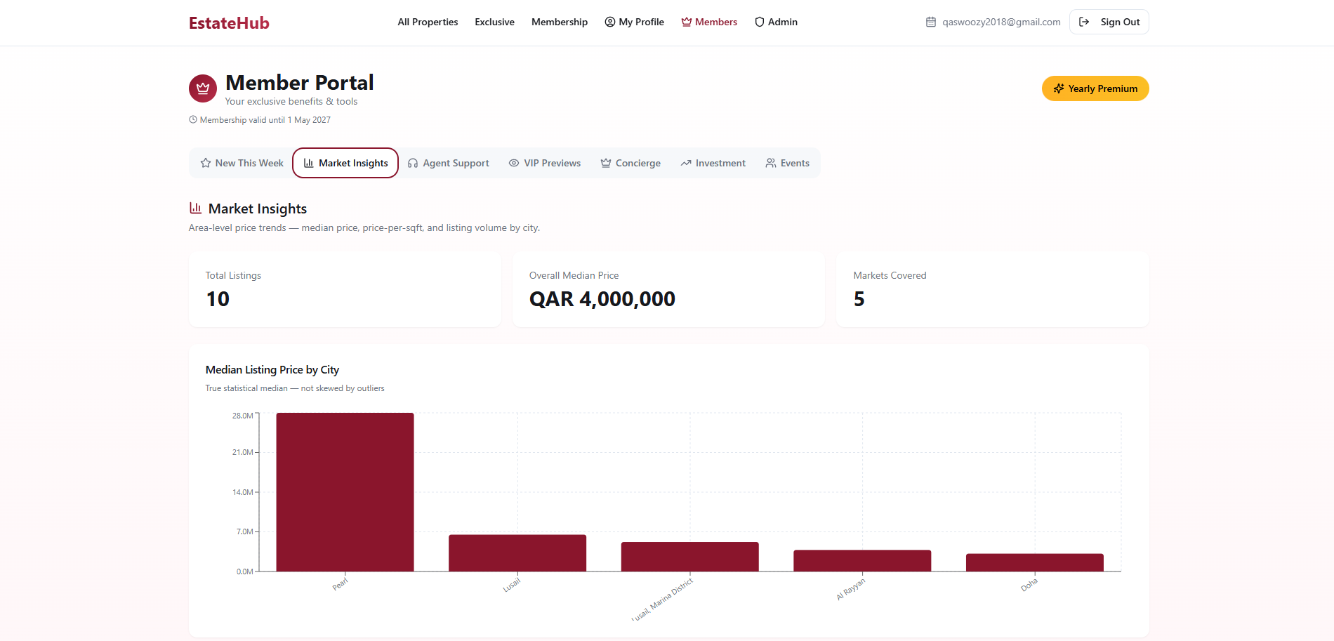EstateHub market insights screen